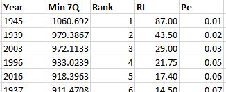 Fig13X_Pivot2Result.jpg