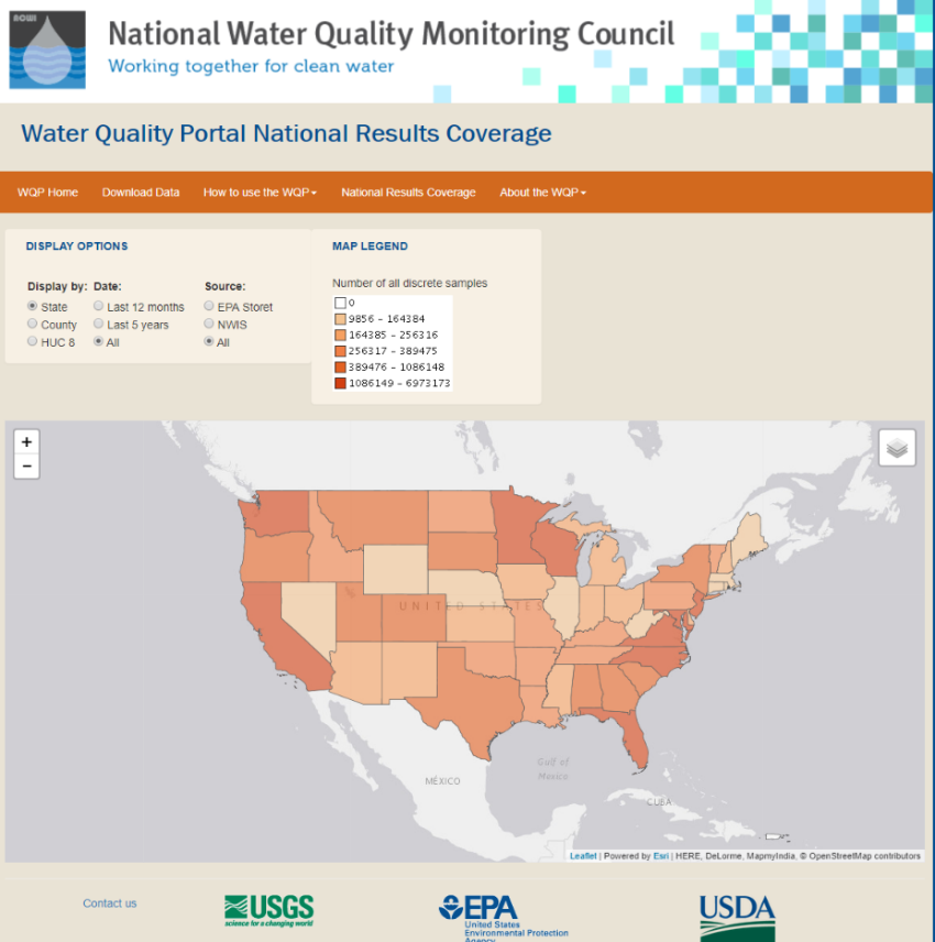 Water Quality Portal